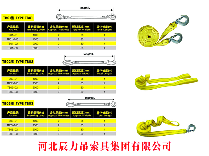 轎車牽引帶規格型號